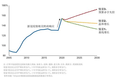 旅游經濟增長與經濟增長的關系,旅游經濟增長與經濟增長的關系，冒險版探索重要性及解釋定義方法,實際解析數據_MR54.11.62