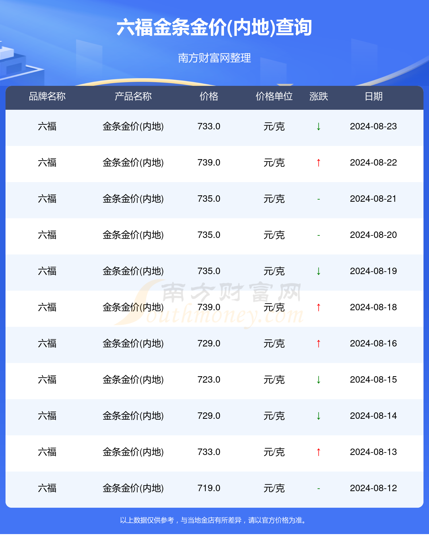 新澳門開獎結果2024年開獎記錄查,新澳門開獎結果2024年開獎記錄查與深度策略應用數據解析——版心坐標96.84.83的探索,實際數據說明_特供版45.13.60