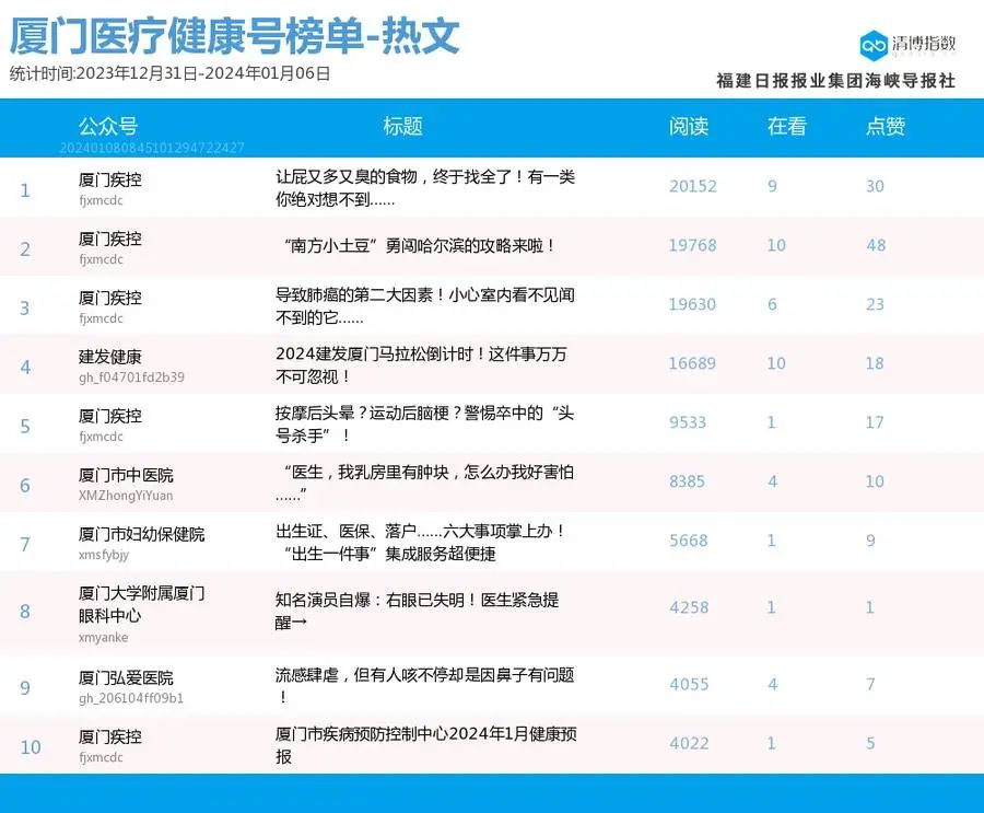 香港4949cc新澳彩開獎號碼,香港新澳彩開獎號碼分析與實地執行數據分析——以蘋果款設備為輔助工具,實證分析解析說明_bundle25.18.32