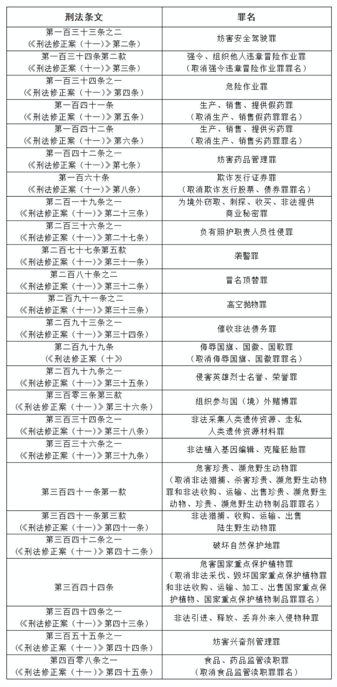 野區(qū)溫柔鬼 第14頁