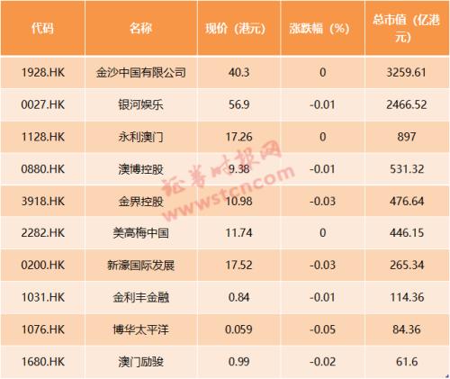 新澳門彩天天開獎最快,新澳門彩天天開獎最快，全面解析與說明（R版）,深層執行數據策略_Z97.58.59