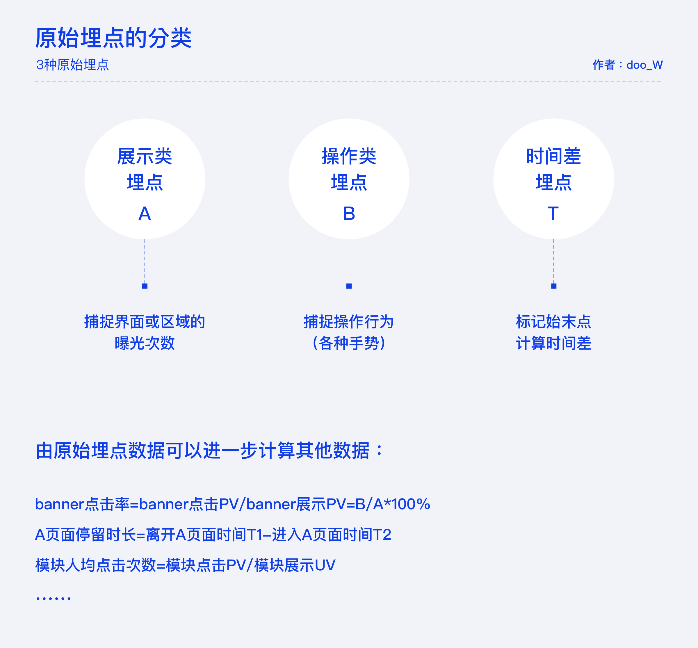 澳門最快最準的資料免費2025,澳門最新資料分析與數據應用實施的未來展望,適用設計解析策略_進階款85.94.95