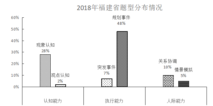 低壓輻合高壓輻散,低壓輻合高壓輻散現象的數據導向計劃解析及版授應用,合理執行審查_望版72.47.90