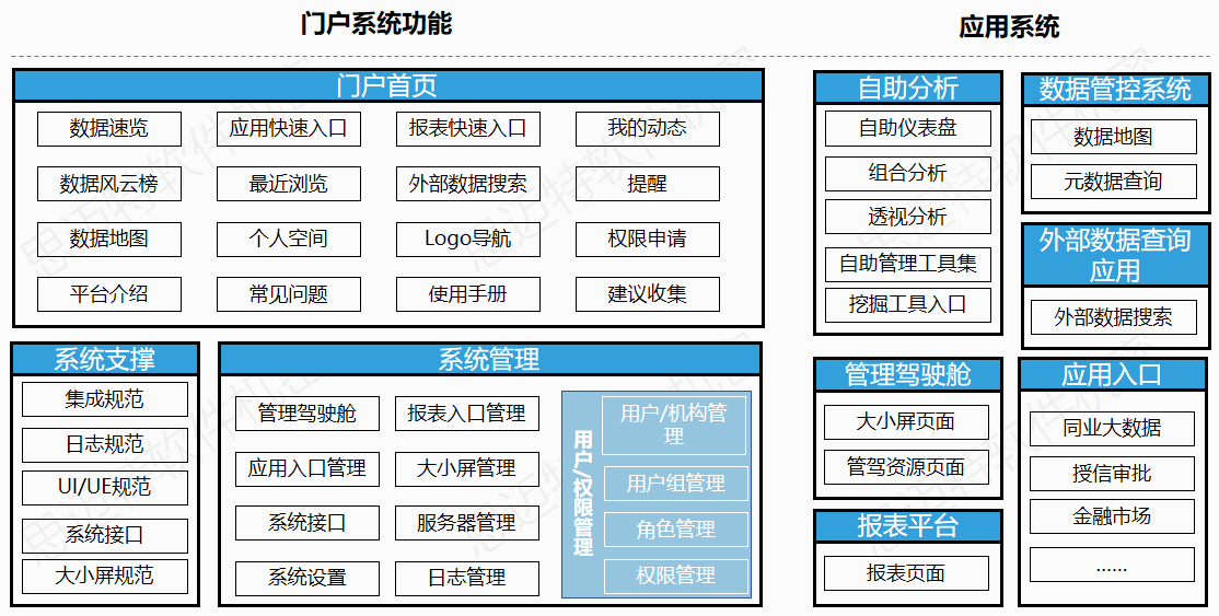 數據庫軟件和數據庫的區別,數據庫軟件和數據庫的區別——全面分析說明,重要性方法解析_懶版63.62.49