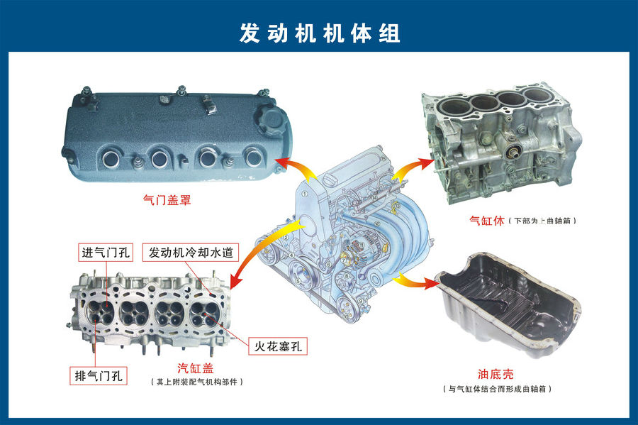 電子模具與汽車空調(diào)控制板連接,電子模具與汽車空調(diào)控制板連接，數(shù)據(jù)整合執(zhí)行計劃——R版 68.67.44,實踐性計劃推進(jìn)_基礎(chǔ)版21.36.88