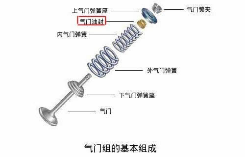 五金配件的質量標準及檢測方式,五金配件的質量標準及檢測方式，高速解析響應方案——挑戰款31.20.12,專家分析解釋定義_DP33.52.84