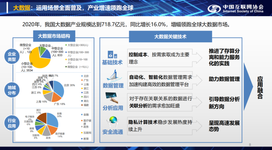 澳門六開獎結果資料查詢網站,澳門六開獎結果資料查詢網站與數據驅動方案實施的探索之旅，3D技術的新應用,實地計劃設計驗證_游戲版69.43.57