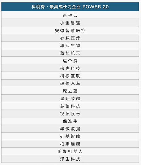 澳門一碼一碼100準確,澳門一碼一碼的未來前瞻性與前瞻性戰略的探討,迅速執行解答計劃_T68.22.94