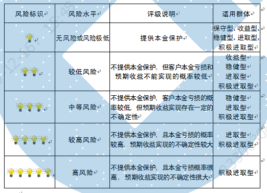 澳門每天開獎結果:澳門,澳門每天的開獎結果與完善的機制評估，基礎版探討,最新解答解析說明_專屬版98.74.75