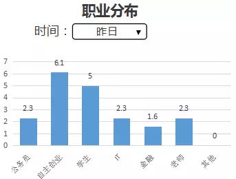 新澳門最新最快資料,新澳門最新最快資料與數據支持策略分析，探索與挑戰,迅捷解答問題處理_V289.48.24