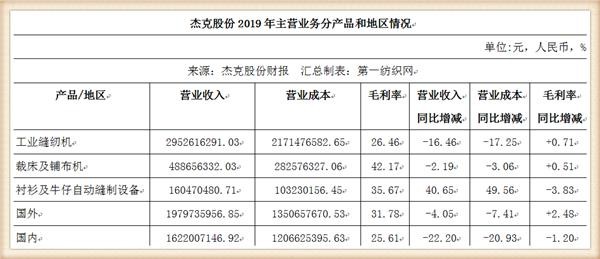 澳門一碼一碼100準確,澳門一碼一碼100%準確前沿解讀與社交版應用探索,合理決策執行審查_移動版53.85.28