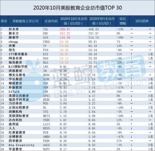 澳門最準一碼100,澳門最準一碼實地考察分析與展望——以Advanced技術為引領的未來發展路徑探索,適用解析計劃方案_游戲版50.80.55