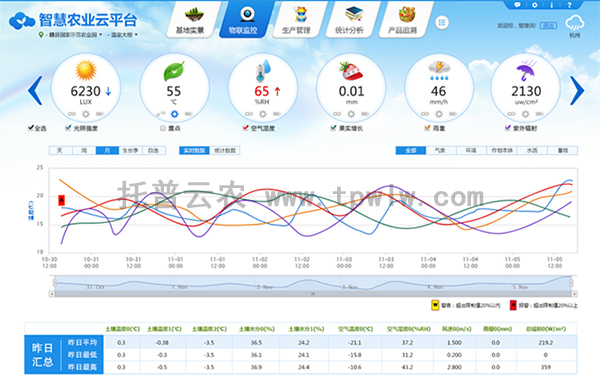 新澳門六開獎號碼記錄,新澳門六開獎號碼記錄分析與高效方案實施設計探討——SHD34.70.50,權威詮釋推進方式_工具版76.83.70