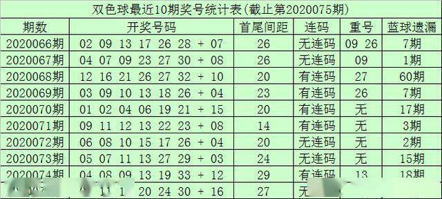 澳門一碼一碼100準確,澳門一碼一碼100準確，精準解答與定義解析——社交版探索之旅,適用設計解析_版齒52.46.31