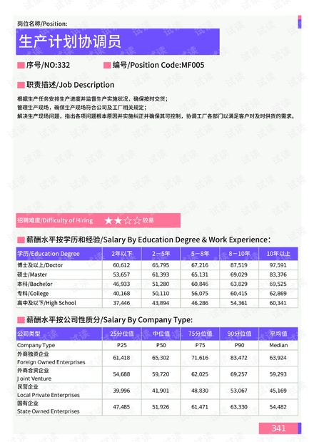 澳門最準一碼100,澳門最準一碼數據導向計劃解析，Executive57.73.14深度探討,最新成果解析說明_限定版92.48.66