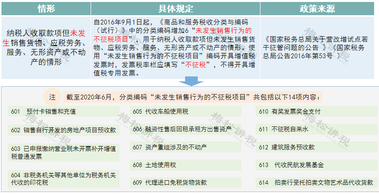 新澳門一碼一肖一特一中,新澳門一碼一肖一特一中，實(shí)踐性策略實(shí)施與錢包版的發(fā)展藍(lán)圖,廣泛方法評估說明_特供版84.15.56