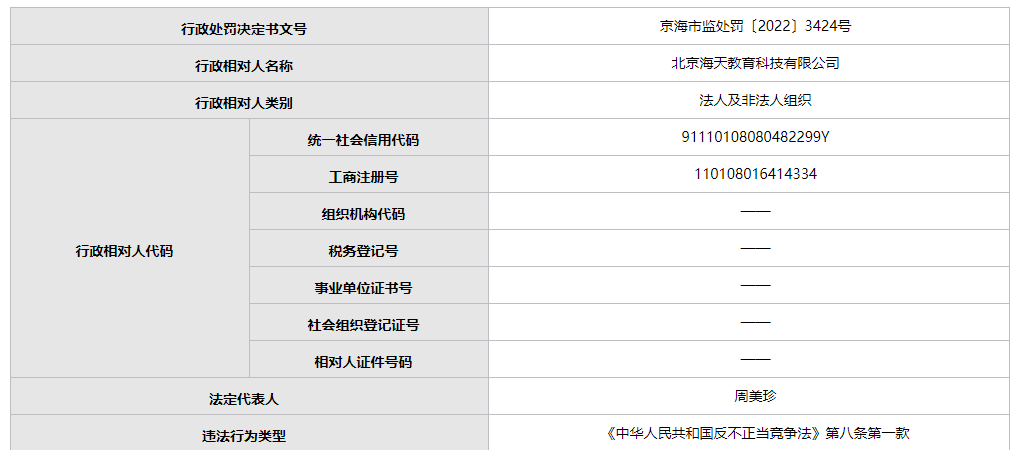 澳門六開獎結果資料查詢網站,澳門六開獎結果資料查詢網站與實踐研究，定義與探索,實地分析數據應用_Prime60.26.90