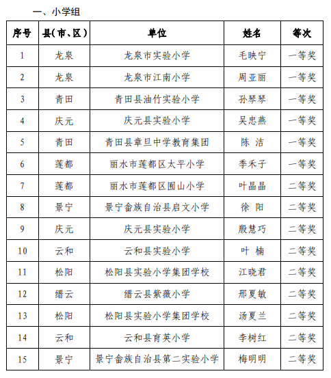 新澳門一碼一肖一特一中,新澳門一碼一肖一特一中綜合數(shù)據(jù)解釋及定義，探索與解讀DP44.94.62,精細(xì)化解讀說明_Tizen39.69.33