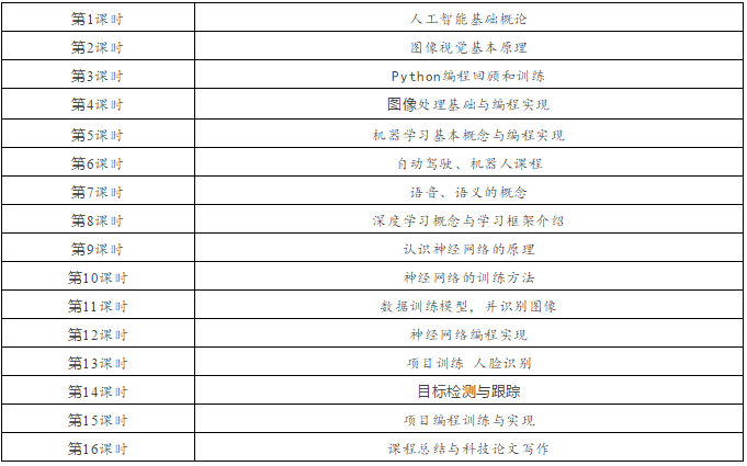 新澳門一碼一肖一特一中