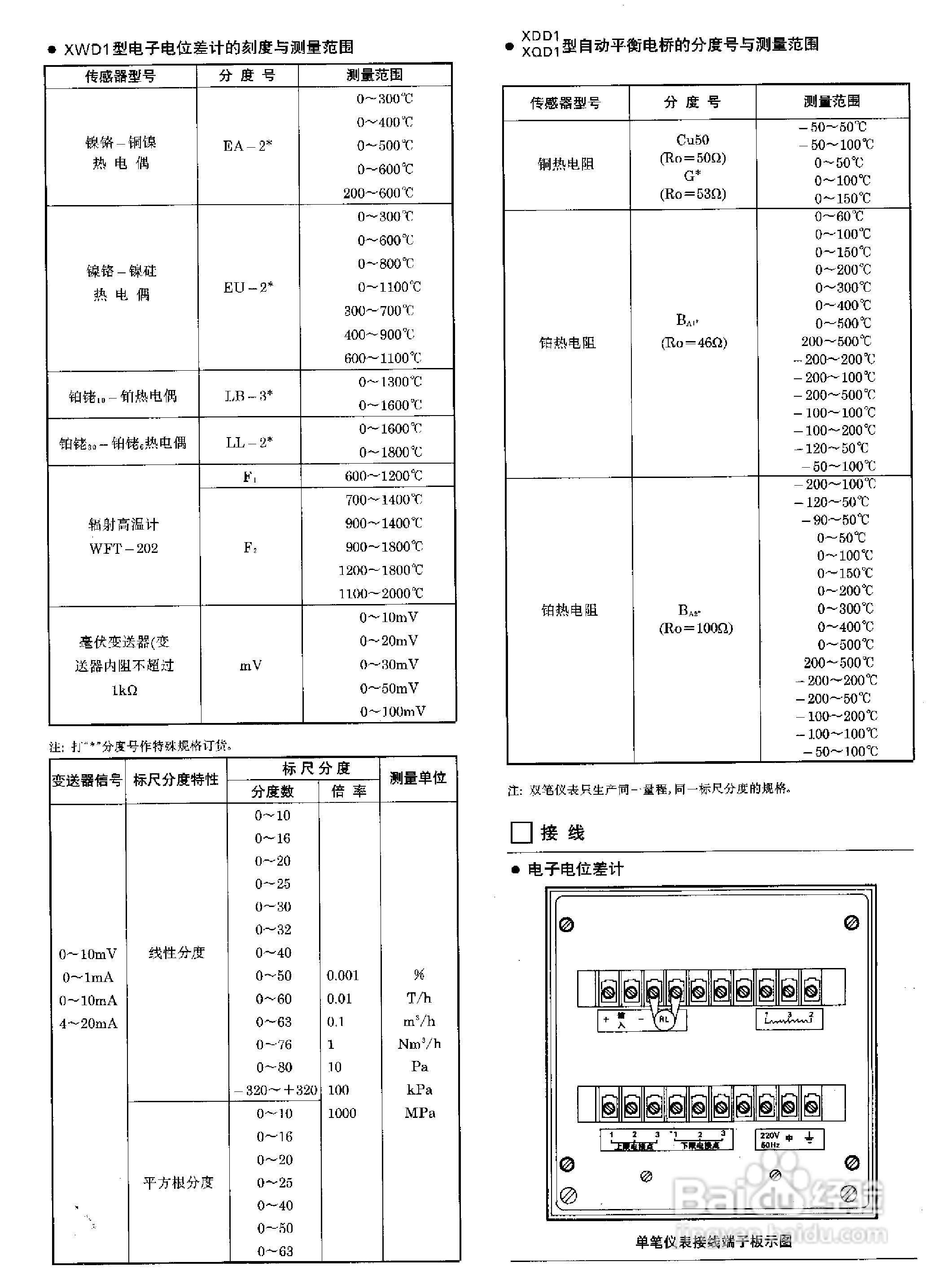 校準打印頭,校準打印頭，實地研究解析說明之豪華版,高速方案規劃響應_白版89.97.52