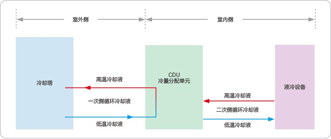 uv鏡怎么安裝,UV鏡的安裝方法與數據導向計劃設計的重要性,深入解析策略數據_MR67.43.94