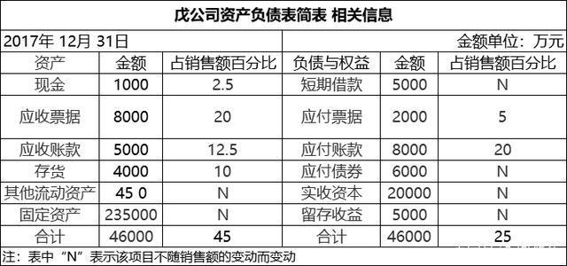 器械gcp考試題庫及答案,器械GCP考試題庫及答案與深層計劃數據實施的探索,安全設計策略解析_入門版98.44.44