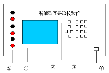 大樣圖表示方法,大樣圖表示方法與實(shí)地應(yīng)用驗(yàn)證數(shù)據(jù)——VE版35.73.79的探索,數(shù)據(jù)設(shè)計(jì)支持計(jì)劃_專業(yè)版48.67.99