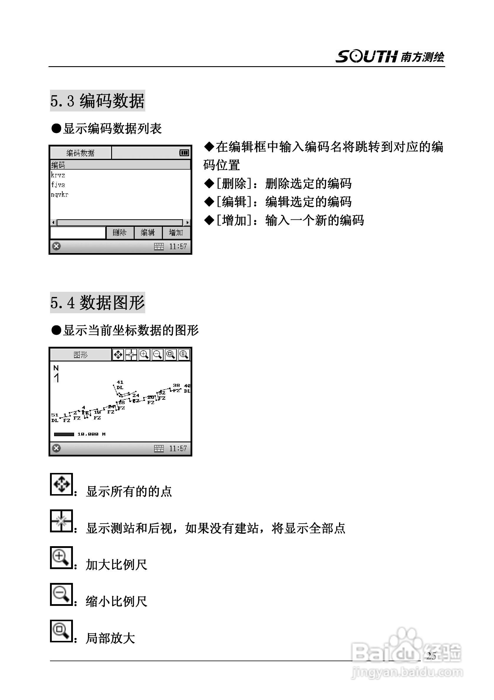 南方nts-362rl說明書,南方nts-362rl說明書及高級款94.82.59的重要性說明方法,精細化執行計劃_旗艦版21.67.33